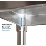 Stainless Steel Flat Top Work Tables, 36w X 30d X 36h, Silver, 2/pallet, Ships In 4-6 Business Days