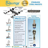 Evolution Splash Mount Stainless Steel Faucet, 4.63" Height, 8" Reach, Stainless Steel, Ships In 4-6 Business Days