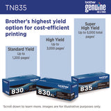 Tn835 Super High-yield Toner, 5,000 Page-yield, Black