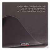 Economat Hard Floor Chair Mat, Lipped, 36 X 48, Black, Ships In 4-6 Business Days