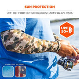 Chill-its 6695 Sun Protection Arm Sleeves, Polyester/spandex, X-large/2x-large, Camo, Ships In 1-3 Business Days