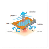 Chill-its 6602mf Evaporative Microfiber Cooling Towel, 40.9 X 9.8, One Size, Microfiber, Lime, Ships In 1-3 Business Days