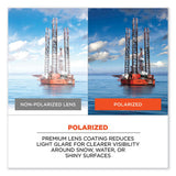 Skullerz Thor Safety Glasses, Black Nylon Impact Frame, Polarized Smoke Polycarbonate Lens, Ships In 1-3 Business Days