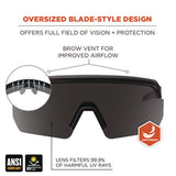 Skullerz Aegir Safety Glasses, Matte Black Nylon Impact Frame, Smoke Polycarbonate Lens, Ships In 1-3 Business Days
