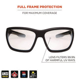 Skullerz Baldr Anti-scratch/anti-fog Safety Glasses, Matte Black Nylon Frame, Clear Polycarb Lens, Ships In 1-3 Bus Days