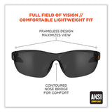 Skullerz Vali Frameless Safety Glasses, Matte Black Nylon Impact Frame, Smoke Polycarbonate Lens, Ships In 1-3 Business Days