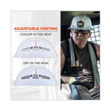 Skullerz 8973led Class C Hard Hat Full Brim With Led Light, White, Ships In 1-3 Business Days