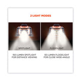 Skullerz 8981 Hard Hat Led Light, Orange, Ships In 1-3 Business Days