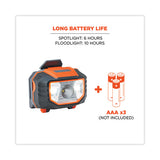 Skullerz 8981 Hard Hat Led Light, Orange, Ships In 1-3 Business Days