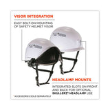 Skullerz 8975 Class C Safety Helmet, 6-point Ratchet Suspension, White, Ships In 1-3 Business Days