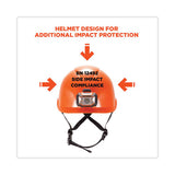 Skullerz 8974led Class E Safety Helmet W/8981 Universal Led Headlamp, 6-pt Ratchet Susp, Orange, Ships In 1-3 Business Days