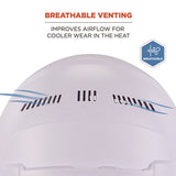 Skullerz 8966 Class C Lightweight Cap-style Hard Hat, Adjustable Venting, 6-pt Rachet Suspension, White,ships In 1-3 Bus Days