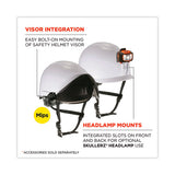 Skullerz 8974-mips Class E Safety Helmet With Mips Elevate Ratchet Suspension, White, Ships In 1-3 Business Days