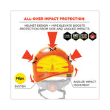 Skullerz 8974-mips Class E Safety Helmet With  Mips Elevate Ratchet Suspension, Orange, Ships In 1-3 Business Days