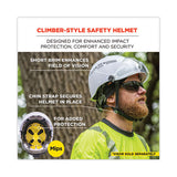 Skullerz 8975-mips Class C Safety Helmet With Mips Elevate Ratchet Suspension, White, Ships In 1-3 Business Days