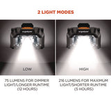 Skullerz 8978 Intrinsically Safe Headlamp Light, Black, Ships In 1-3 Business Days