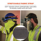 Skullerz 8980 Headband Light Mount With Fabric Strap, Ships In 1-3 Business Days
