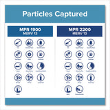 Premium Allergen, Bacteria And Virus Filter, 18 X 24, 4/carton