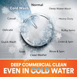 Commercial Power Pods Laundry Detergent, 63 Liquid Pods/tub, 4 Tubs/carton
