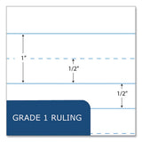 Wirebound Composition Book, 1 Subject, Manuscript Format, Green Cover, (36) 9.75 X 7.5 Sheet, 48/ct, Ships In 4-6 Bus Days