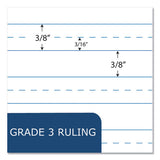Wirebound Composition Book, 1 Sub, Grade 1 Manuscript Format, Red Cover, (36) 9.75 X 7.5 Sheet, 48/ct, Ships In 4-6 Bus Days