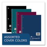 Subject Wirebound Notebook, 1-subject, Medium/college Rule, Asst Cover, (70) 10.5 X 8 Sheets, 24/ct, Ships In 4-6 Bus Days