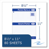 Graph Filler Paper, 3-hole, 8.5 X 11, Quadrille: 5 Sq/in, 80 Sheets/pack, 24 Packs/carton, Ships In 4-6 Business Days
