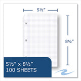 Graph Filler Paper, 3-hole, Quadrille: 5 Sq In, (100) 8.5 X 5.5 Sheets, 48/carton, Ships In 4-6 Business Days