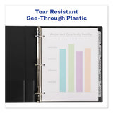Print And Apply Index Maker Clear Label Plastic Dividers With Printable Label Strip, 5-tab, 11 X 8.5, Translucent, 1 Set