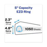 Heavy-duty View Binder With Durahinge And Locking One Touch Ezd Rings, 3 Rings, 5" Capacity, 11 X 8.5, Navy Blue