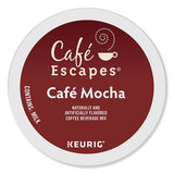 Mocha K-cups, 24-box, 96-carton