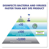 Foodservice Surface Sanitizer, Fragrance Free, 1 Gal Bottle, 4-carton