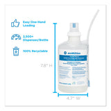 Gp Enmotion® Counter Mount Soap Refill, 1800 Ml, Fragrance-free, 2-carton