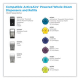 Georgia Pacific® Professional ActiveAire® Powered Whole-Room Freshener Dispenser