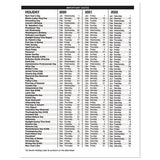 100% Recycled Two Year Monthly Planner With Expense Logs, 8.75 X 6.88, 2021-2022