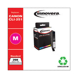 Remanufactured Magenta Ink, Replacement For Canon Cli-251 (6515b001), 298 Page-yield