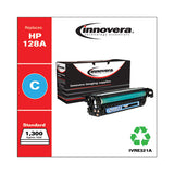 Remanufactured Cyan Toner, Replacement For Hp 128a (ce321a), 1,300 Page-yield