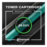 Remanufactured Black High-yield Micr Toner, Replacement For Hp 80xm (cf280xm), 6,900 Page-yield