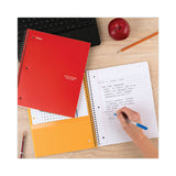 Wirebound Notebook, 1 Subject, Wide-legal Rule, Randomly Assorted Covers, 10.5 X 8, 100 Sheets, 6-pack