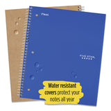 Wirebound Notebook, 5 Subjects, Wide-legal Rule, Randomly Assorted Color Covers, 10.5 X 8, 200 Sheets
