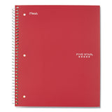 Wirebound Notebook, 5 Subjects, Wide-legal Rule, Randomly Assorted Color Covers, 10.5 X 8, 200 Sheets
