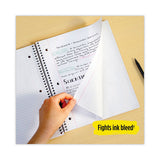 Wirebound Notebook, 1 Subject, Wide-legal Rule, Red Cover, 10.5 X 8, 100 Sheets