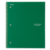 Wirebound Notebook, 1 Subject, Wide-legal Rule, Red Cover, 10.5 X 8, 100 Sheets