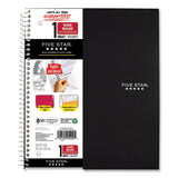 Wirebound Notebook, 1 Subject, Wide-legal Rule, Assorted Color Covers,10.5 X 8, 100 Sheets