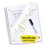Wirebound Notebook, 1 Subject, Wide-legal Rule, Assorted Color Covers,10.5 X 8, 100 Sheets