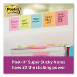 Note Pads Office Pack, 3 X 3, Canary-miami, 90-pad, 24 Pads-pack