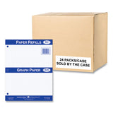 Graph Filler Paper, 3-hole, 8.5 X 11, Quadrille: 5 Sq/in, 80 Sheets/pack, 24 Packs/carton, Ships In 4-6 Business Days