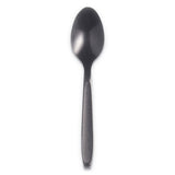Reliance Medium Heavy Weight Cutlery, Standard Size, Knife, Bulk, White, 1000-ct