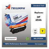 Toner,reman,hp Cf332a,yl