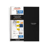 Wirebound Notebook, 1 Subject, College Rule, Assorted Color Covers, 11 X 8.5, 100 Sheets